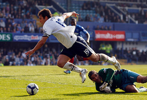 人最高管理 人最高管理